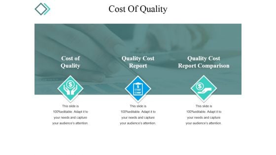 Cost Of Quality Template 2 Ppt PowerPoint Presentation Gallery Graphics Tutorials