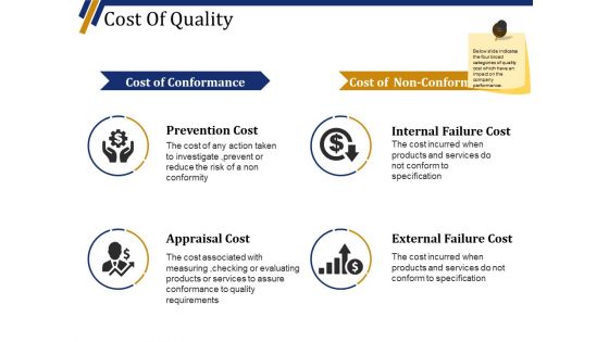 Cost Of Quality Template 2 Ppt PowerPoint Presentation Slides Portrait Cost Of Quality Template 2 Ppt PowerPoint Presentation Slides Portrait