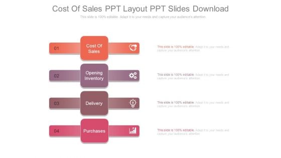 Cost Of Sales Ppt Layout Ppt Slides Download