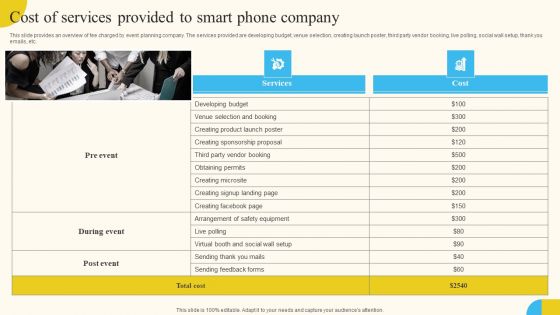 Cost Of Services Provided To Smart Phone Company Activities For Successful Launch Event Structure PDF