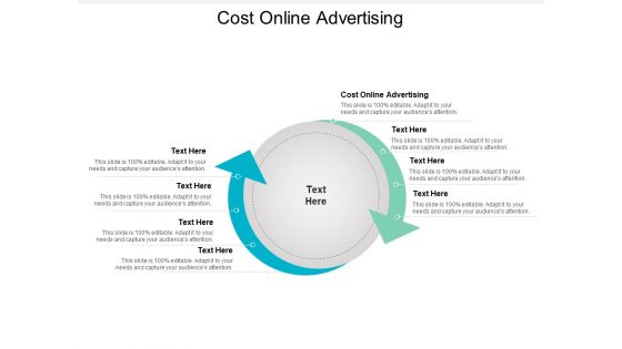 Cost Online Advertising Ppt PowerPoint Presentation Icon Gallery Cpb