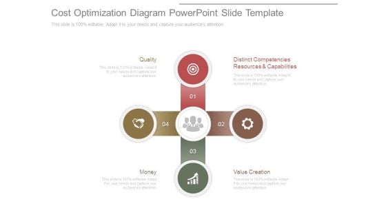 Cost Optimization Diagram Powerpoint Slide Template Cost Optimization Diagram Powerpoint Slide Template