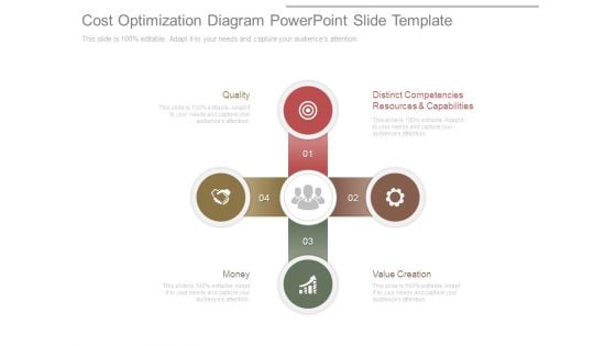 Cost Optimization Diagram Powerpoint Slide Template