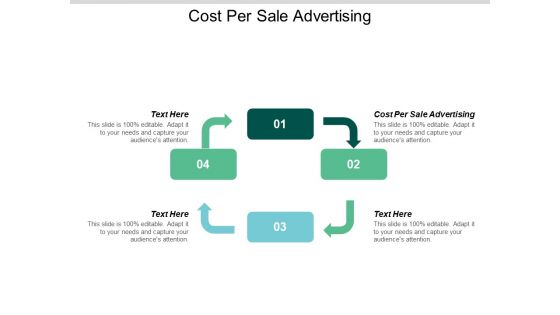 Cost Per Sale Advertising Ppt PowerPoint Presentation Icon Demonstration Cpb