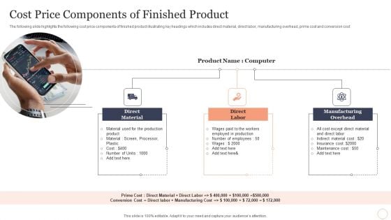 Cost Price Components Of Finished Product Mockup PDF