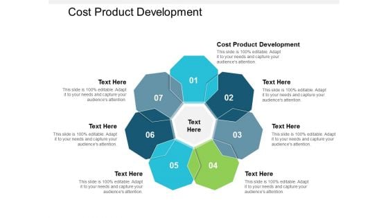 Cost Product Development Ppt Powerpoint Presentation Model Example Introduction Cpb