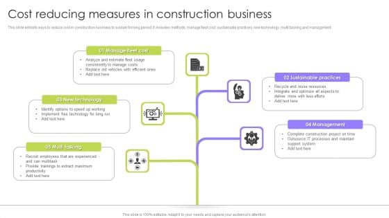 Cost Reducing Measures In Construction Business Formats PDF Cost Reducing Measures In Construction Business Formats PDF
