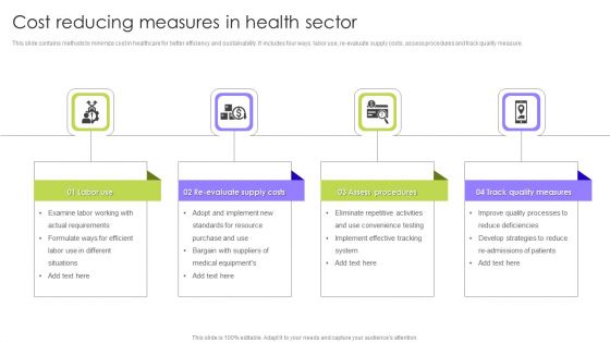 Cost Reducing Measures In Health Sector Summary PDF