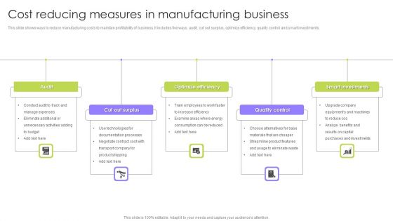 Cost Reducing Measures In Manufacturing Business Information PDF