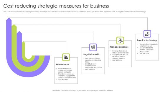 Cost Reducing Strategic Measures For Business Slides PDF