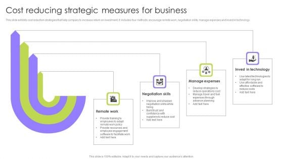 Cost Reducing Strategic Measures For Business Slides PDF Cost Reducing Strategic Measures For Business Slides PDF