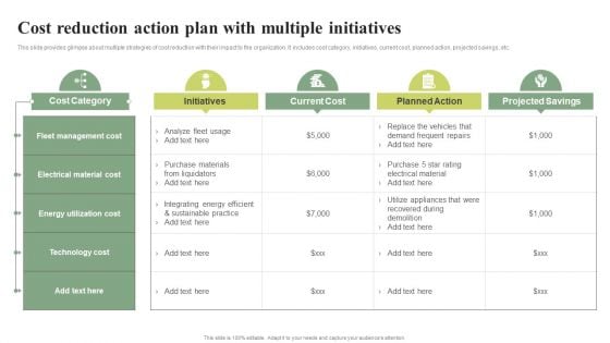 Cost Reduction Action Plan With Multiple Initiatives Effective Planning For Monetary Professional PDF