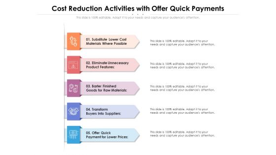 Cost Reduction Activities With Offer Quick Payments Ppt PowerPoint Presentation Slides Background Image PDF