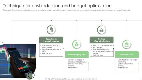 Cost Reduction And Optimization Ppt PowerPoint Presentation Complete Deck With Slides