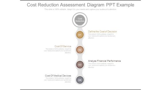 Cost Reduction Assessment Diagram Ppt Example Cost Reduction Assessment Diagram Ppt Example