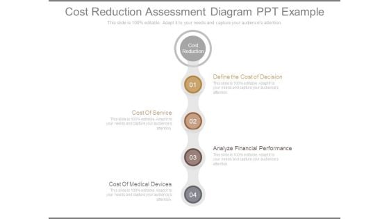 Cost Reduction Assessment Diagram Ppt Example