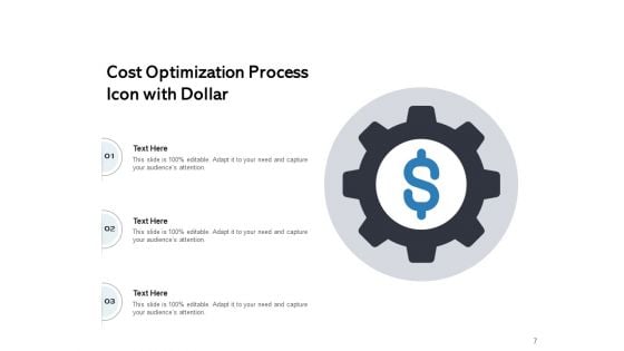 Cost Reduction Icons Business Process Cost Ppt PowerPoint Presentation Complete Deck