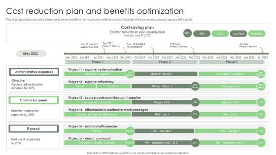 Cost Reduction Plan And Benefits Optimization Ppt Slides Infographic Template PDF Cost Reduction Plan And Benefits Optimization Ppt Slides Infographic Template PDF