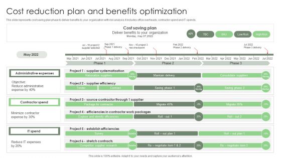 Cost Reduction Plan And Benefits Optimization Ppt Slides Infographic Template PDF