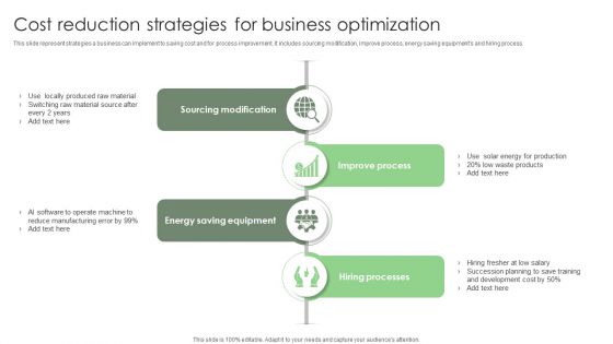 Cost Reduction Strategies For Business Optimization Ppt File Outfit PDF