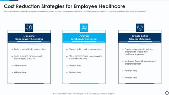 Cost Reduction Strategies For Employee Healthcare Infographics PDF