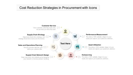 Cost Reduction Strategies In Procurement With Icons Ppt PowerPoint Presentation Professional Template