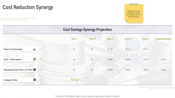Cost Reduction Synergy Mergers And Acquisitions Synergy Ppt Visuals PDF Cost Reduction Synergy Mergers And Acquisitions Synergy Ppt Visuals PDF