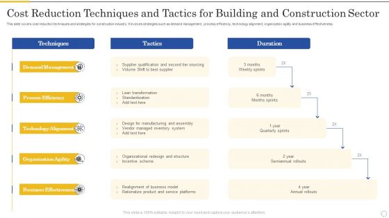 Cost Reduction Techniques And Tactics For Building And Construction Sector Icons PDF