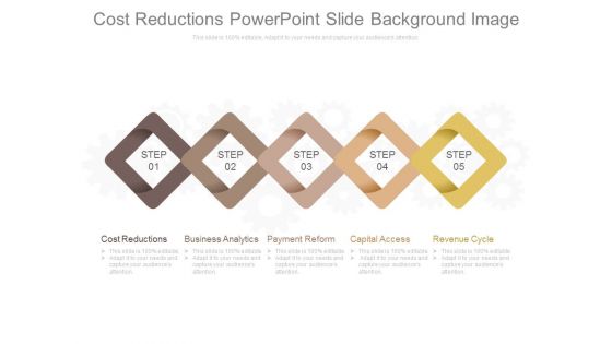 Cost Reductions Powerpoint Slide Background Image