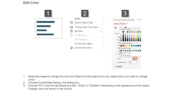 Cost Reporting Dashboard Example Powerpoint Slides