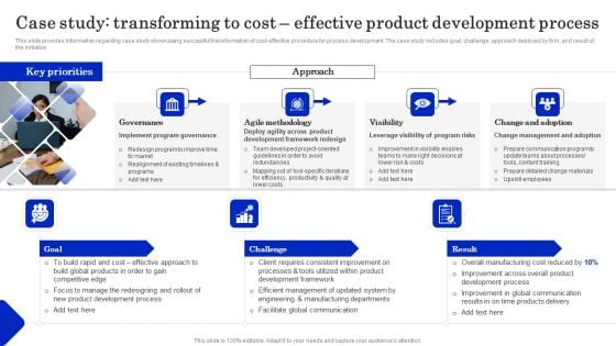 Cost Revenue Management As Crucial Business Technique Case Study Transforming To Cost Topics PDF