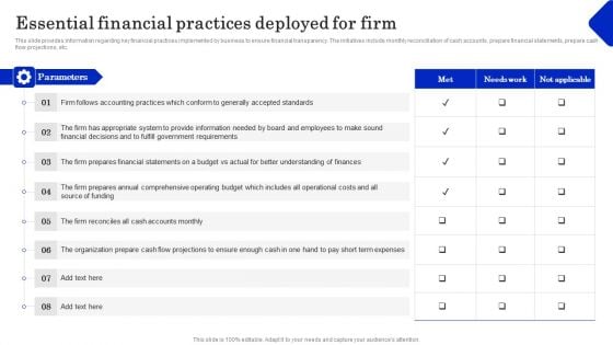 Cost Revenue Management As Crucial Business Technique Essential Financial Practices Deployed Information PDF