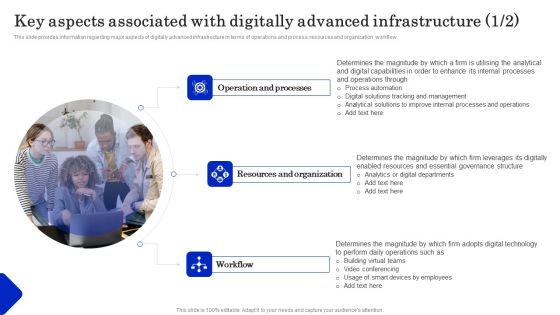 Cost Revenue Management As Crucial Business Technique Key Aspects Associated With Digitally Professional PDF