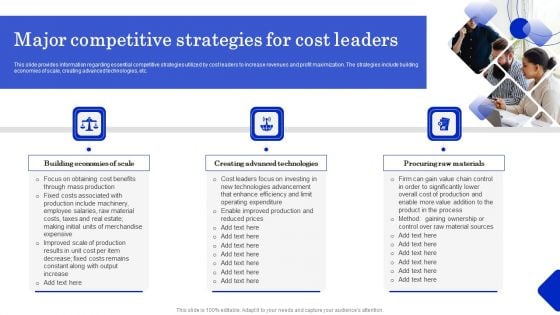 Cost Revenue Management As Crucial Business Technique Major Competitive Strategies For Cost Icons PDF