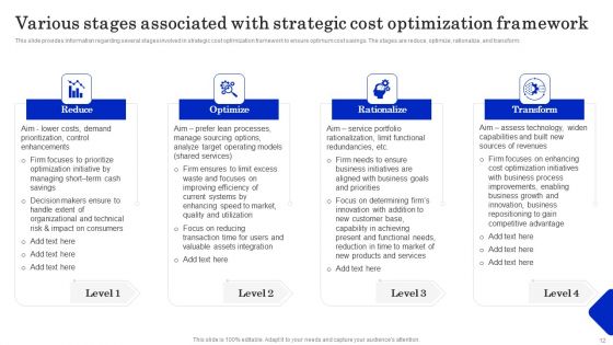 Cost Revenue Management As Crucial Business Technique Ppt PowerPoint Presentation Complete Deck With Slides