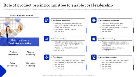 Cost Revenue Management As Crucial Business Technique Role Of Product Pricing Committee Designs PDF