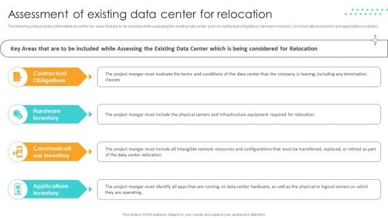 Cost Saving Benefits Of Implementing Data Center Assessment Of Existing Data Center For Relocation Demonstration PDF