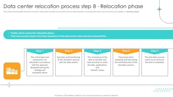 Cost Saving Benefits Of Implementing Data Center Data Center Relocation Process Step 8 Relocation Phase Background PDF