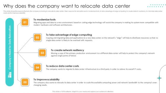 Cost Saving Benefits Of Implementing Data Center Why Does The Company Want To Relocate Data Center Icons PDF