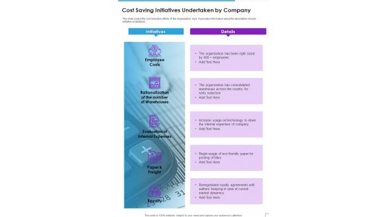 Cost Saving Initiatives Undertaken By Company Template 342 One Pager Documents Cost Saving Initiatives Undertaken By Company Template 342 One Pager Documents