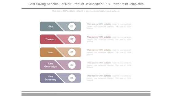 Cost Saving Scheme For New Product Development Ppt Powerpoint Templates