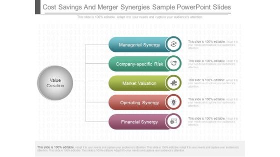 Cost Savings And Merger Synergies Sample Powerpoint Slides