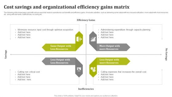 Cost Savings And Organizational Efficiency Gains Matrix Clipart PDF