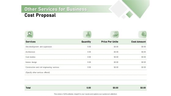 Cost Savings To A Company Other Services For Business Cost Proposal Formats PDF