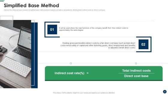 Cost Sharing And Exercise-Based Costing System Ppt PowerPoint Presentation Complete Deck With Slides Slide35