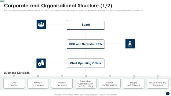 Cost Sharing And Exercisebased Costing System Corporate And Organisational Structure Elements PDF