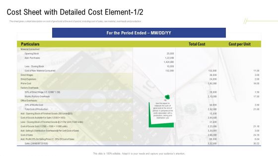Cost Sheet With Detailed Cost Element Particulars Topics PDF Cost Sheet With Detailed Cost Element Particulars Topics PDF