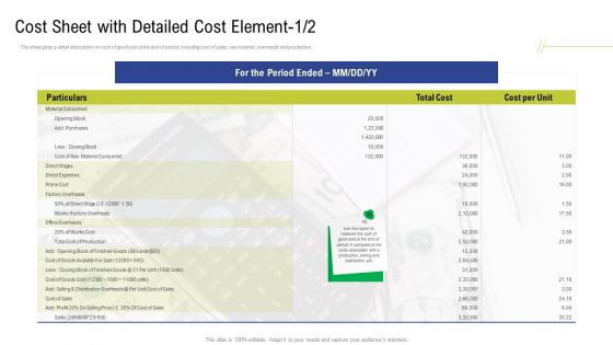 Cost Sheet With Detailed Cost Element Particulars Topics PDF