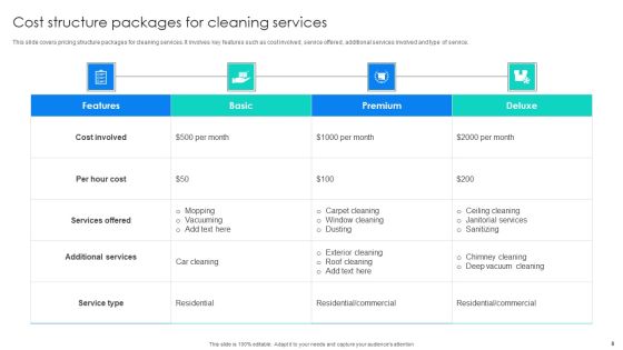Cost Structure Ppt PowerPoint Presentation Complete Deck With Slides Slide08