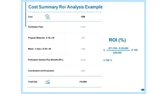 Cost Summary ROI Analysis Example Ppt PowerPoint Presentation Icon Topics